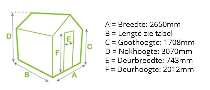 Alton Cheltenham afmetingen