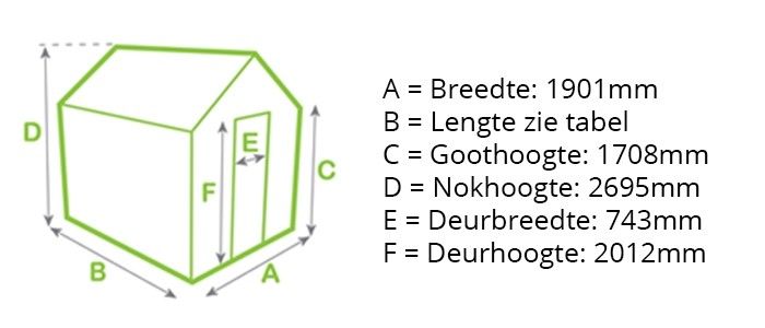Alton Denstone afmetingen Alton Denstone afmetingen