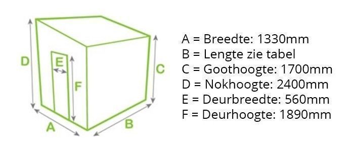 Alton EVO muurkas afmetingen