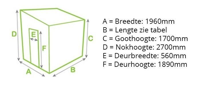 Alton EVO muurkas afmetingen
