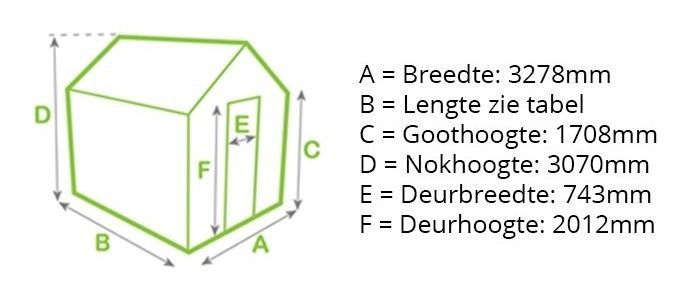 Alton Westminster afmetingen Alton Westminster afmetingen