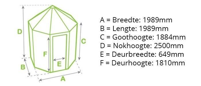 Alton Octagonal afmetingen