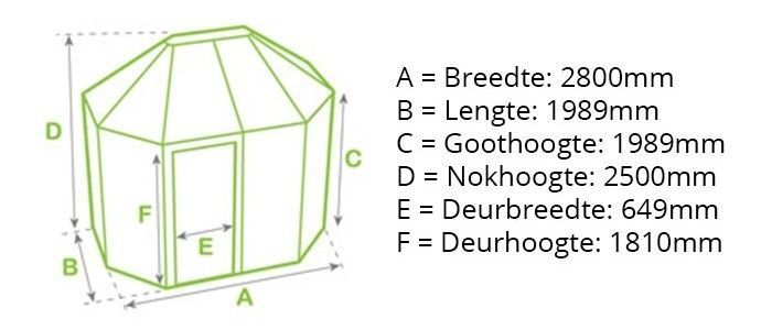 Alton Octagonal afmetingen Alton Octagonal afmetingen