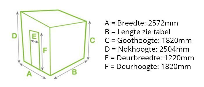 Robinsons muurkas afmetingen