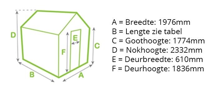Robinsons Regent afmetingen