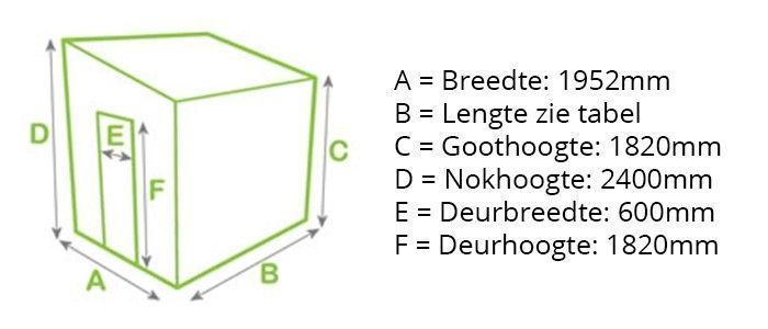 Robinsons muurkas afmetingen