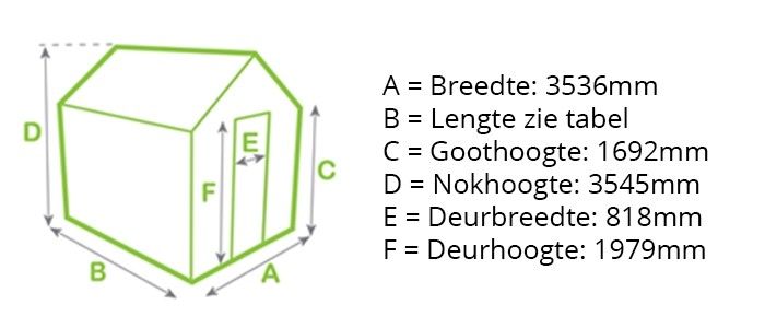 Robinsons Roedean afmetingen