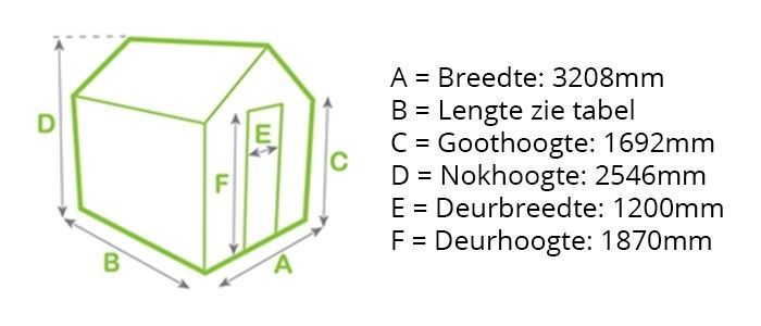 Robinsons Rosette afmetingen