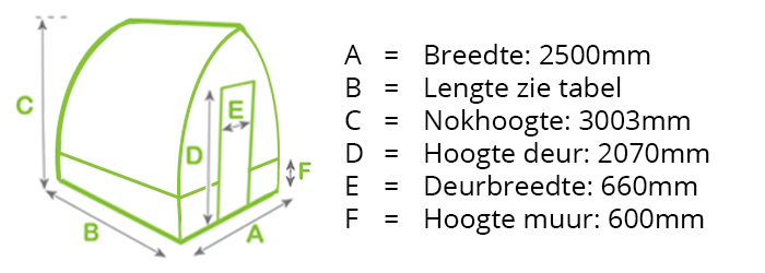 tuinkas stalen boogkas afmetingen