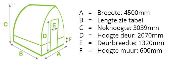 tuinkas stalen boogkas afmetingen tuinkas stalen boogkas afmetingen