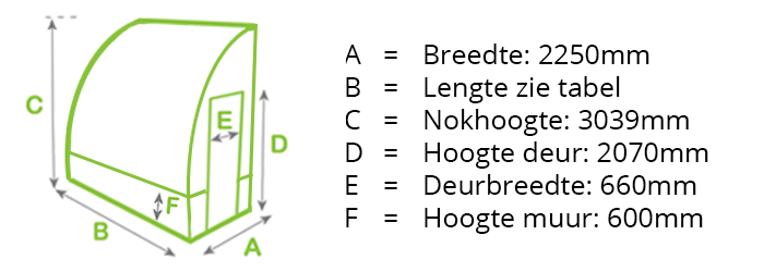 tuinkas stalen boogkas afmetingen tuinkas stalen boogkas afmetingen