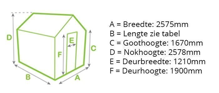 Wellington Chopin afmetingen Wellington Chopin afmetingen